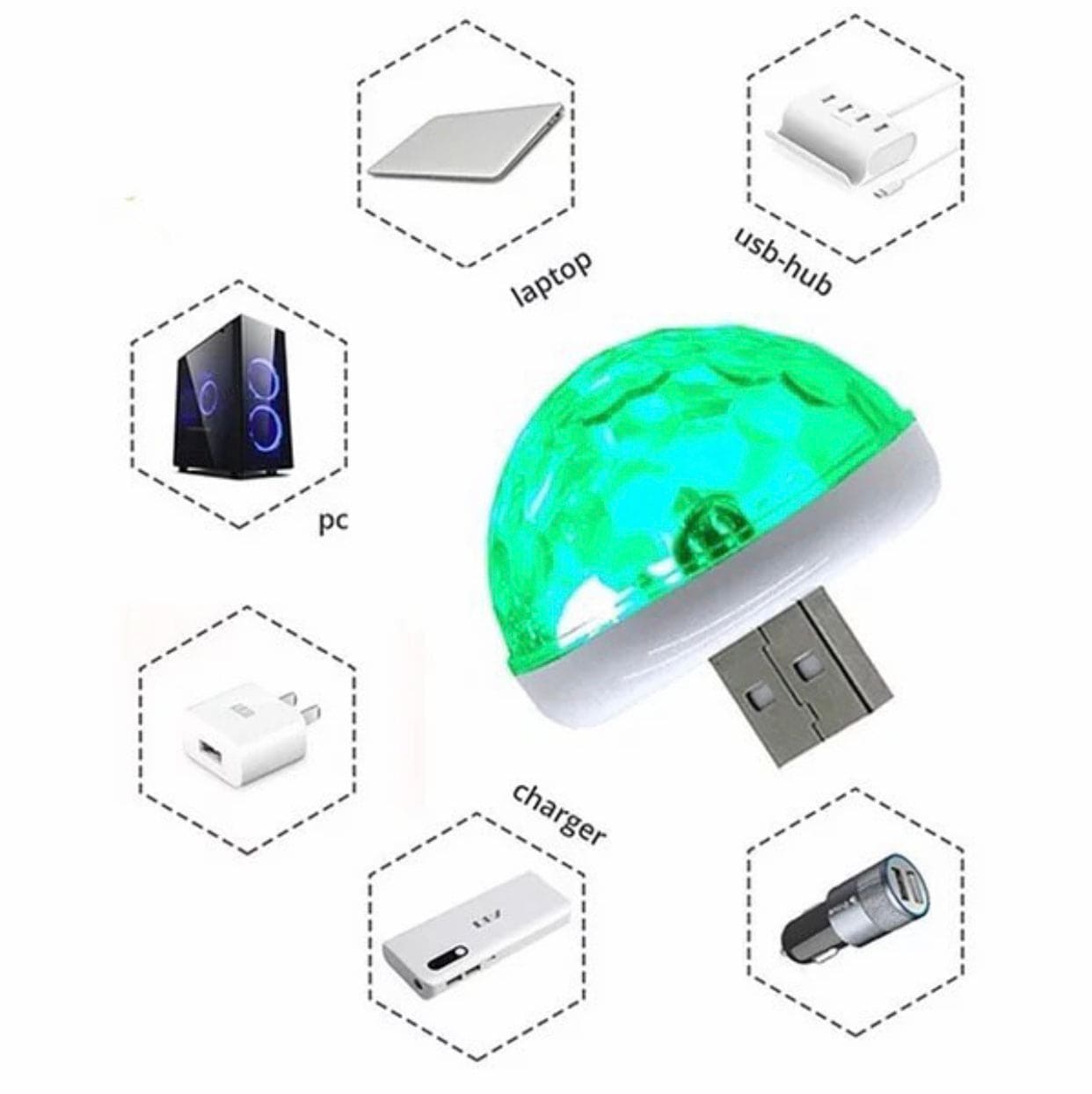 Multicolor USB LED Interior Lighting Atmosphere Light, Mini Festival Stage Light, Disco Car Light, Club Stage Effect Lamp, Mobile Phone Light Multicolor USB LED Interior Lighting Atmosphere Light, Mini Festival Stage Light, Disco Car Light, Club Stage Effect Lamp, Mobile Phone Light
